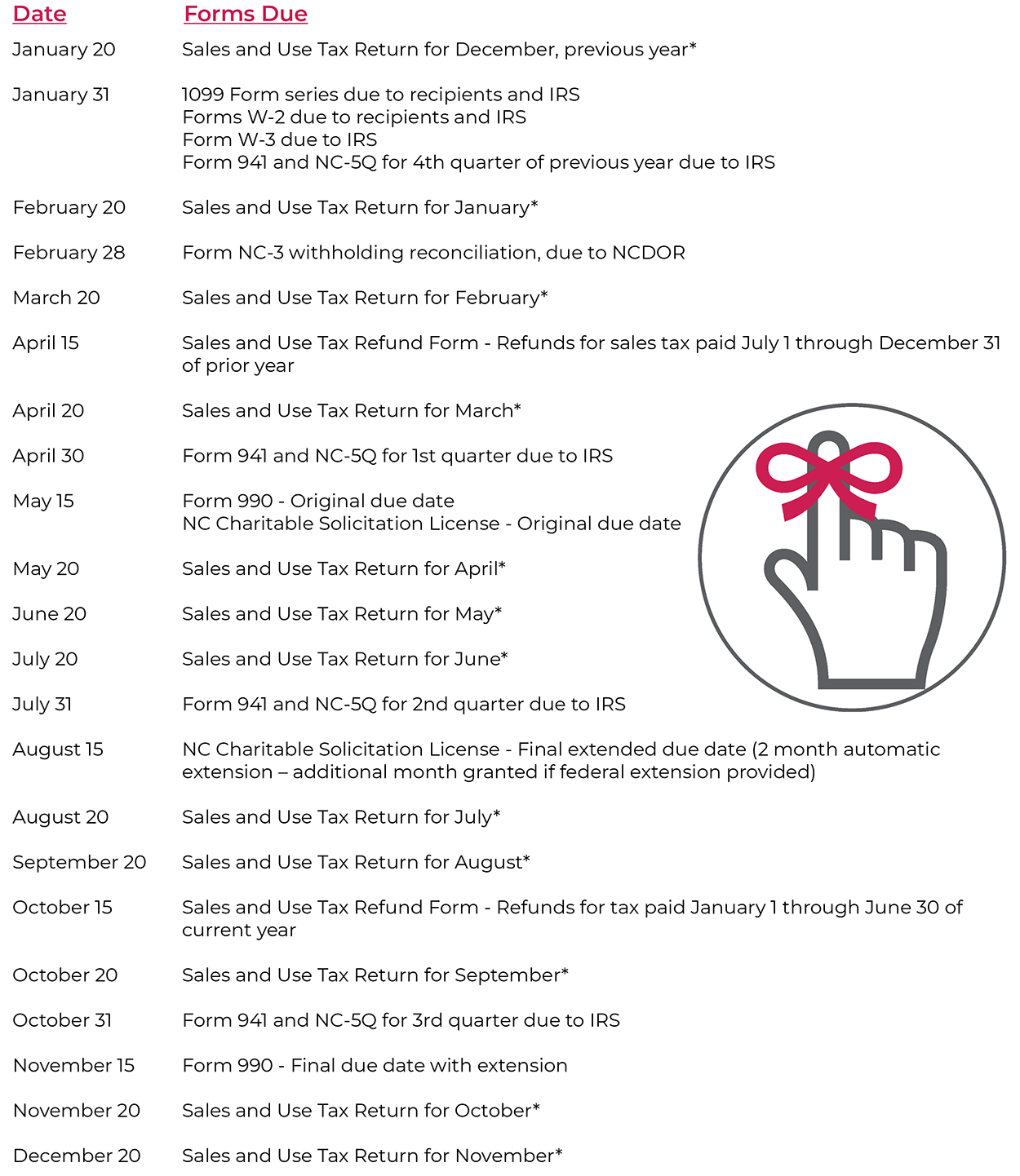 Nonprofit Due Dates