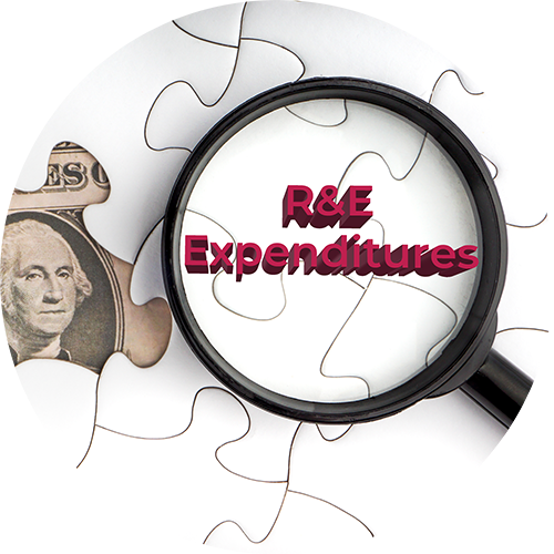 R&E Expenditures