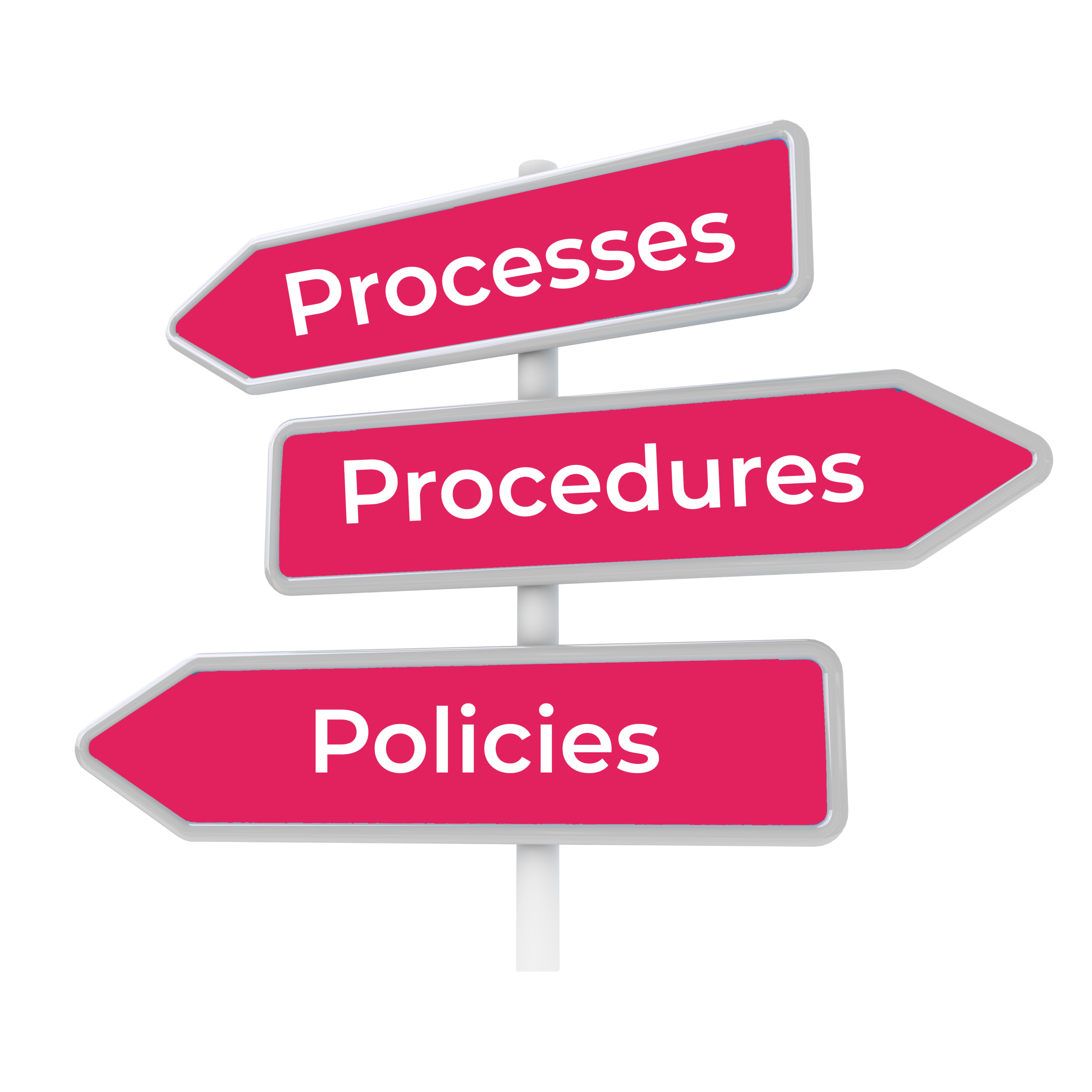 Internal Controls