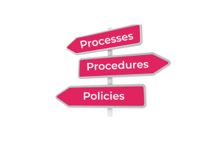 Internal Controls